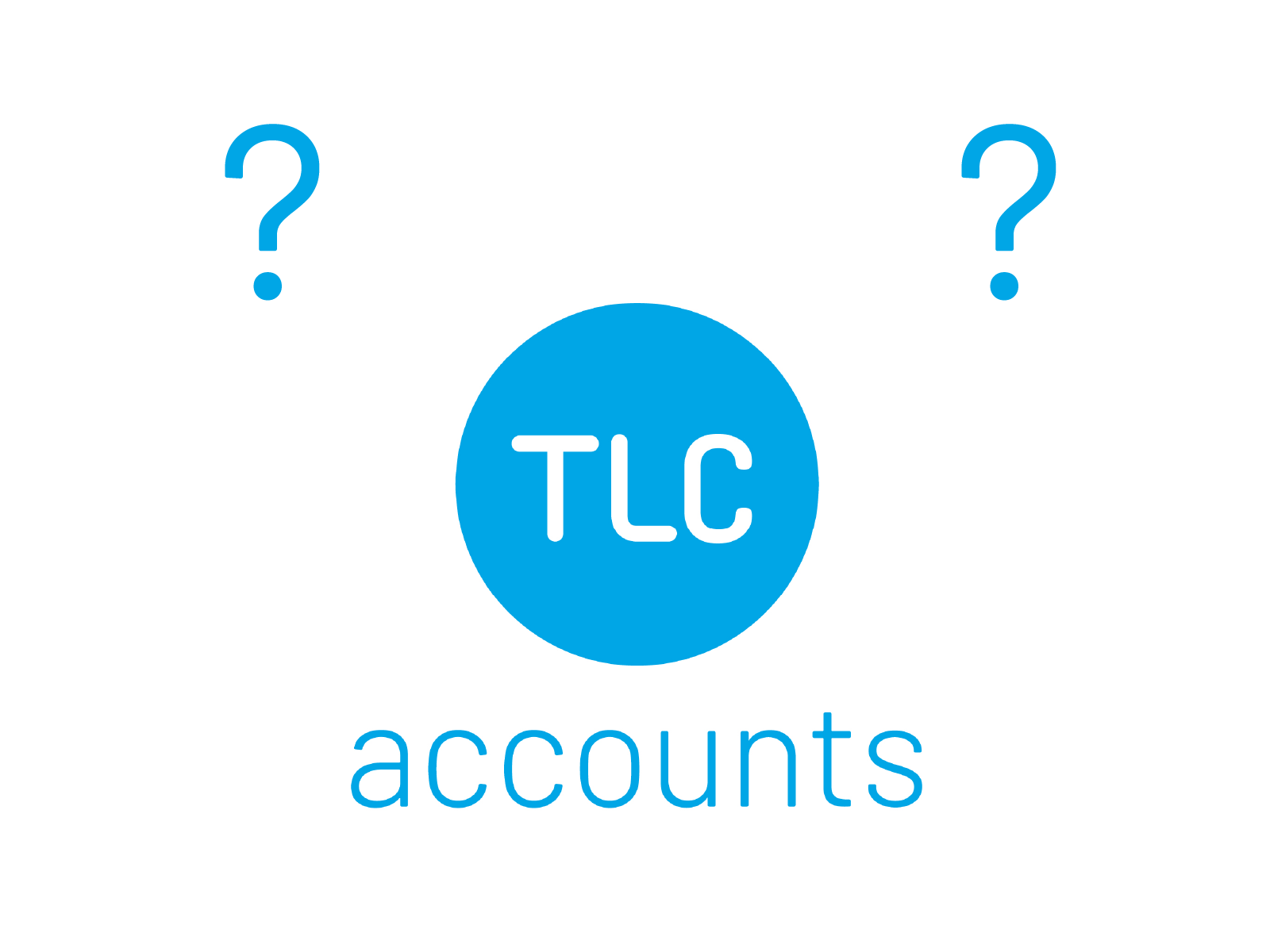 TLC accounts business name blog